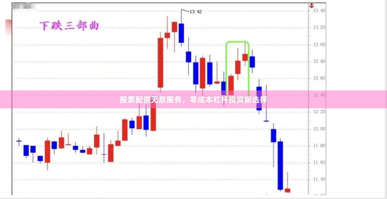 股票配资无息服务，零成本杠杆投资新选择