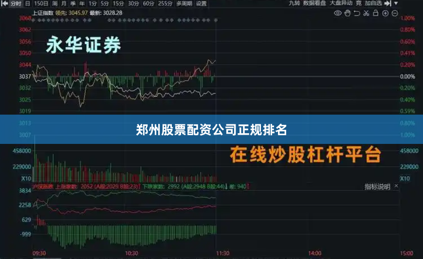 郑州股票配资公司正规排名